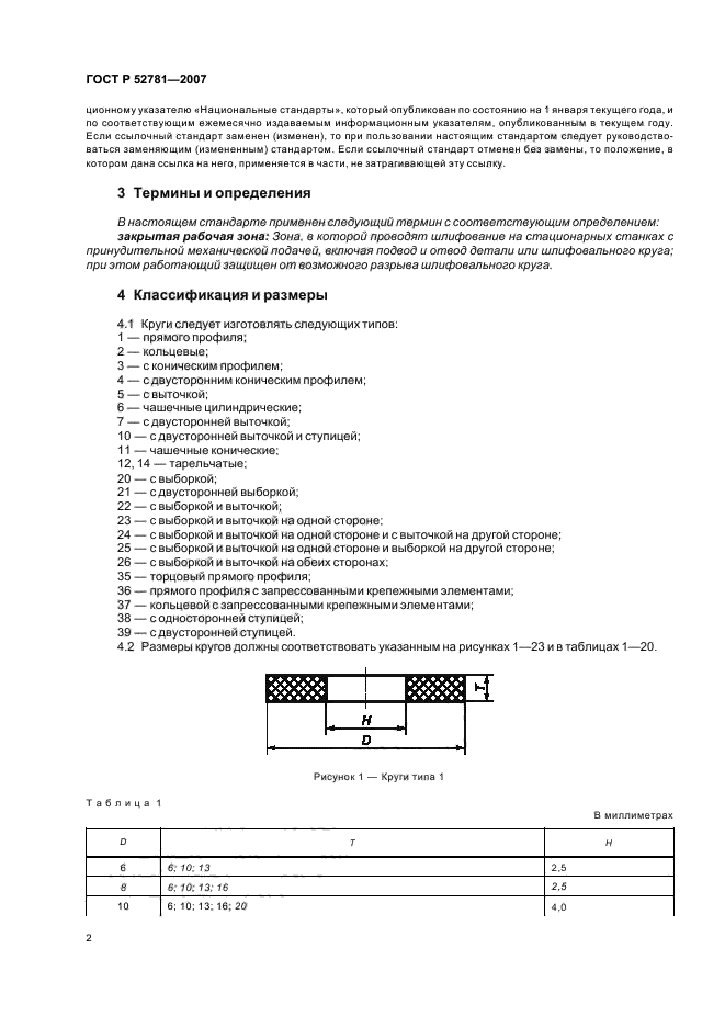 ГОСТ Р 52781-2007