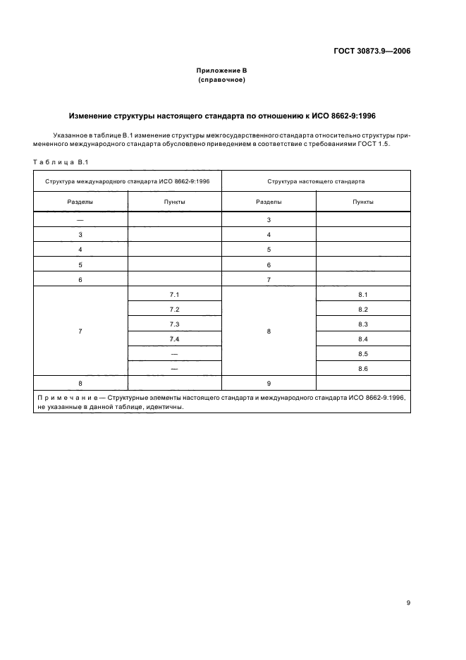 ГОСТ 30873.9-2006
