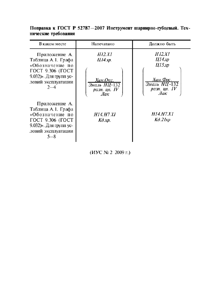 ГОСТ Р 52787-2007
