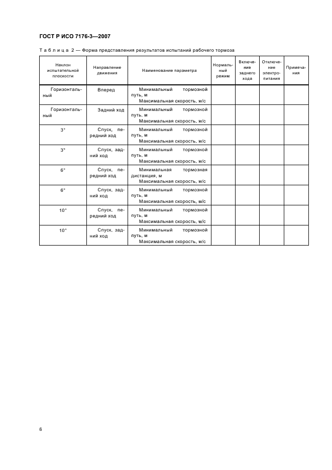 ГОСТ Р ИСО 7176-3-2007
