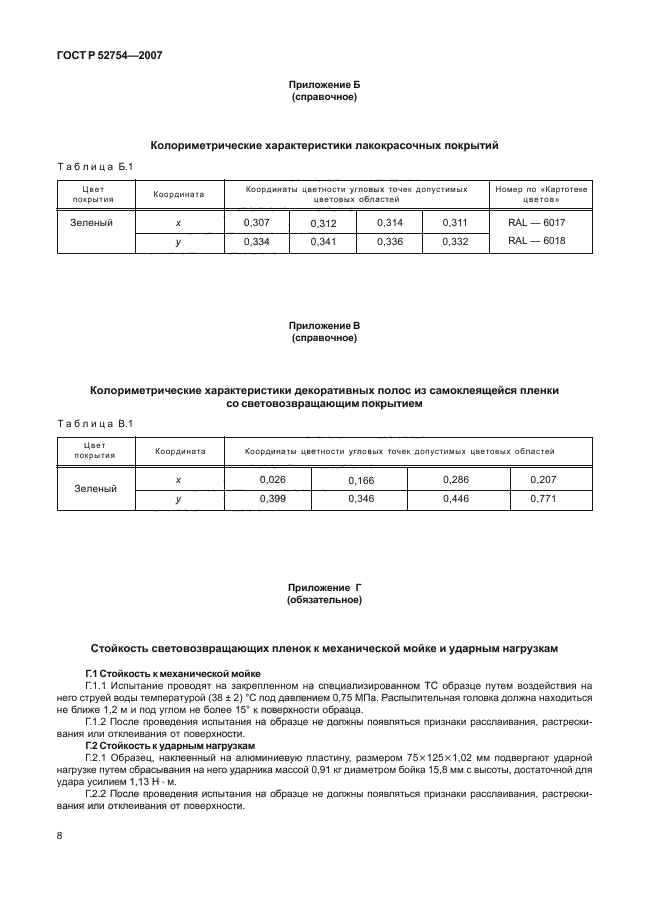 ГОСТ Р 52754-2007