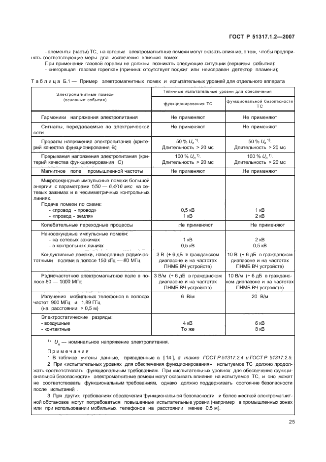 ГОСТ Р 51317.1.2-2007