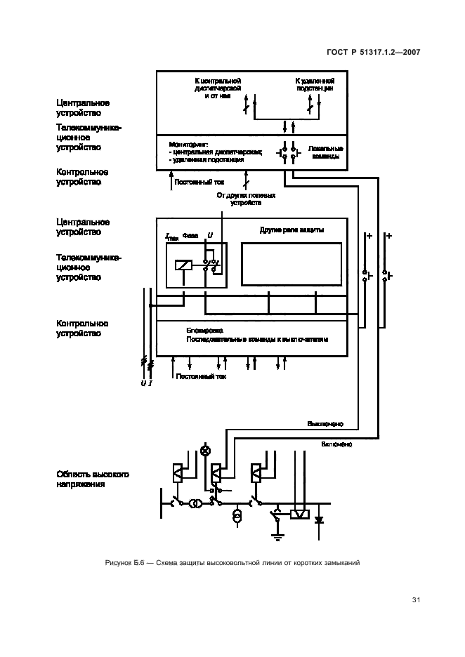 ГОСТ Р 51317.1.2-2007