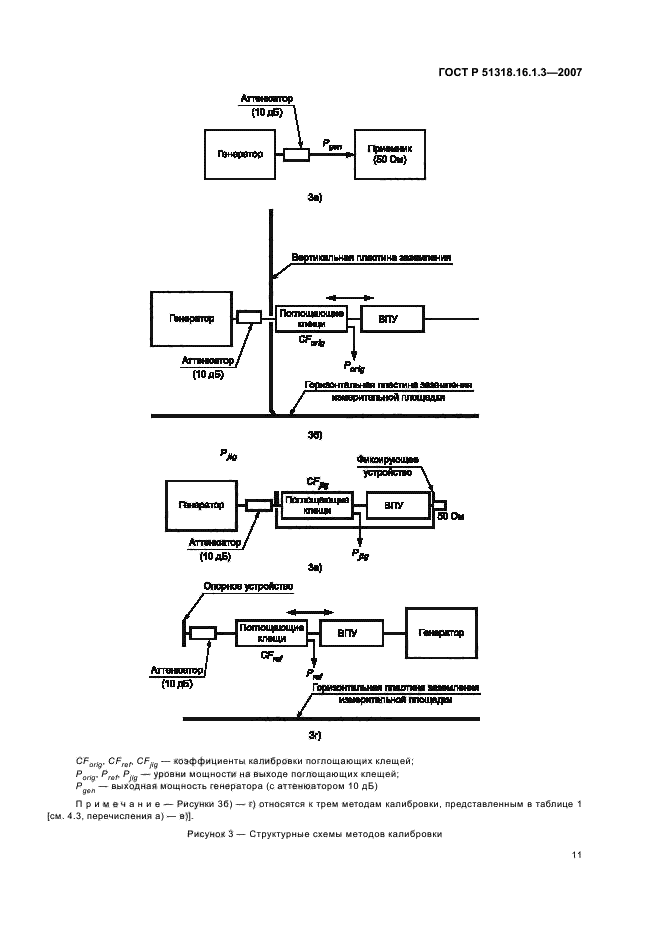ГОСТ Р 51318.16.1.3-2007