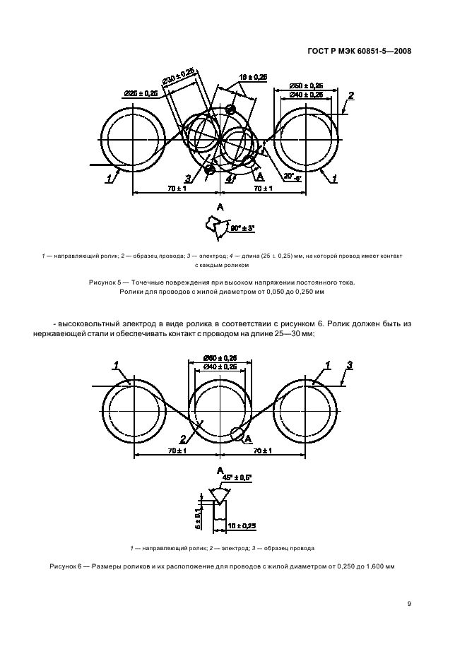 ГОСТ Р МЭК 60851-5-2008