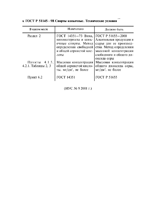 Поправка к ГОСТ Р 51145-98