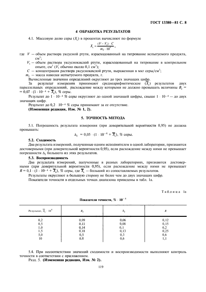 ГОСТ 13380-81