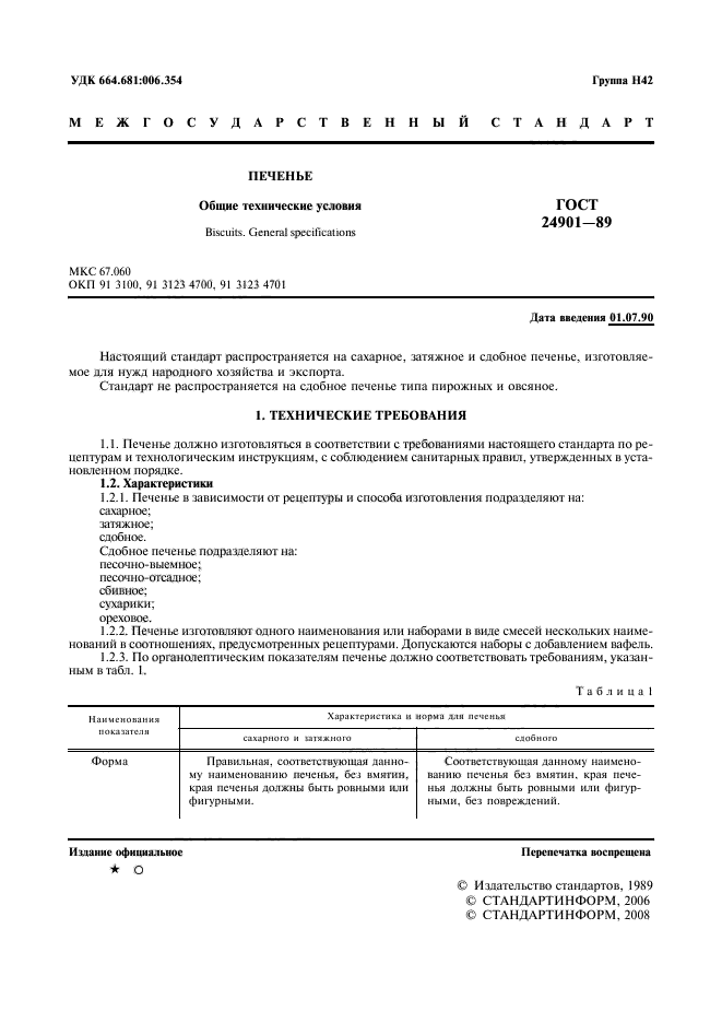 ГОСТ 24901-89