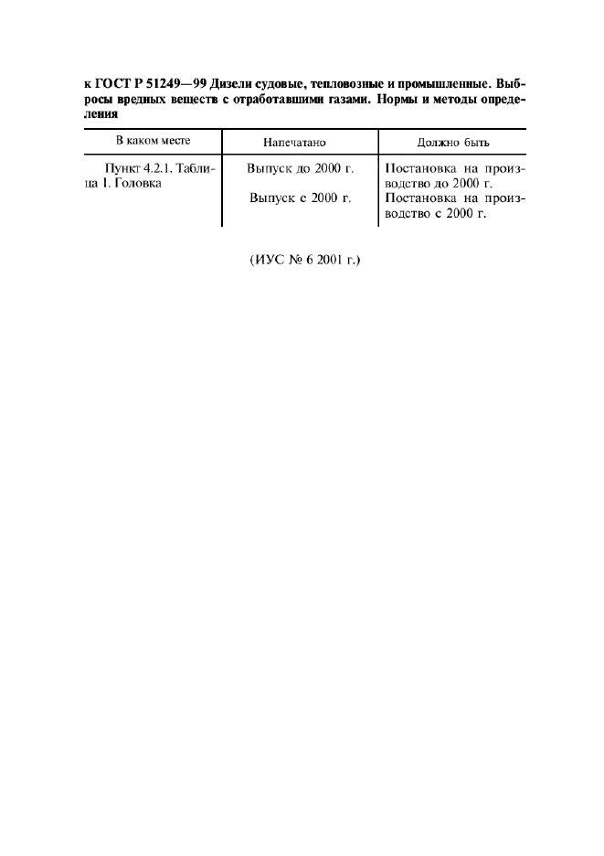 Поправка к ГОСТ Р 51249-99