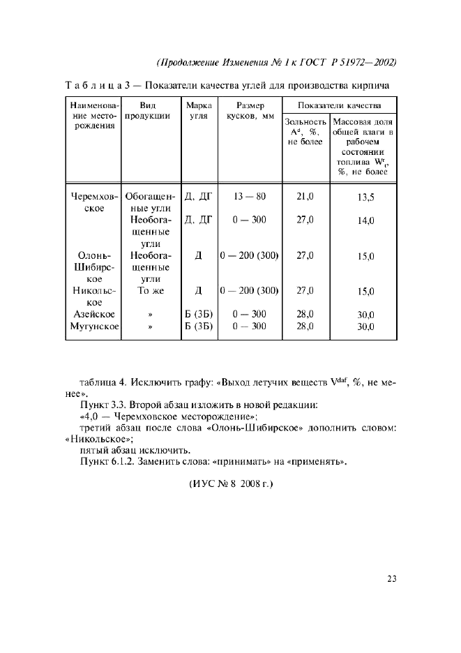 Изменение №1 к ГОСТ Р 51972-2002