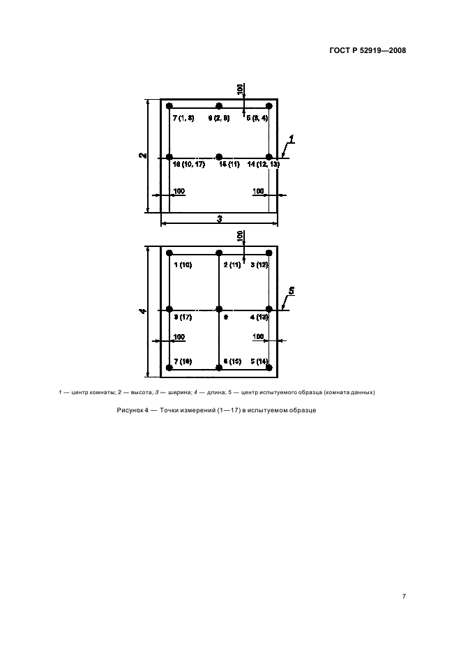 ГОСТ Р 52919-2008
