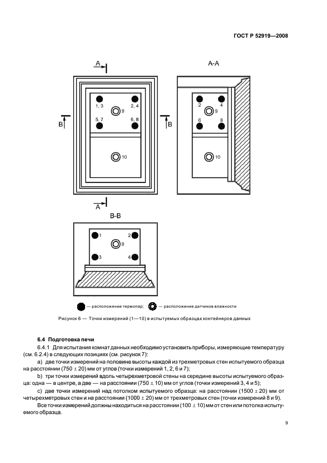ГОСТ Р 52919-2008