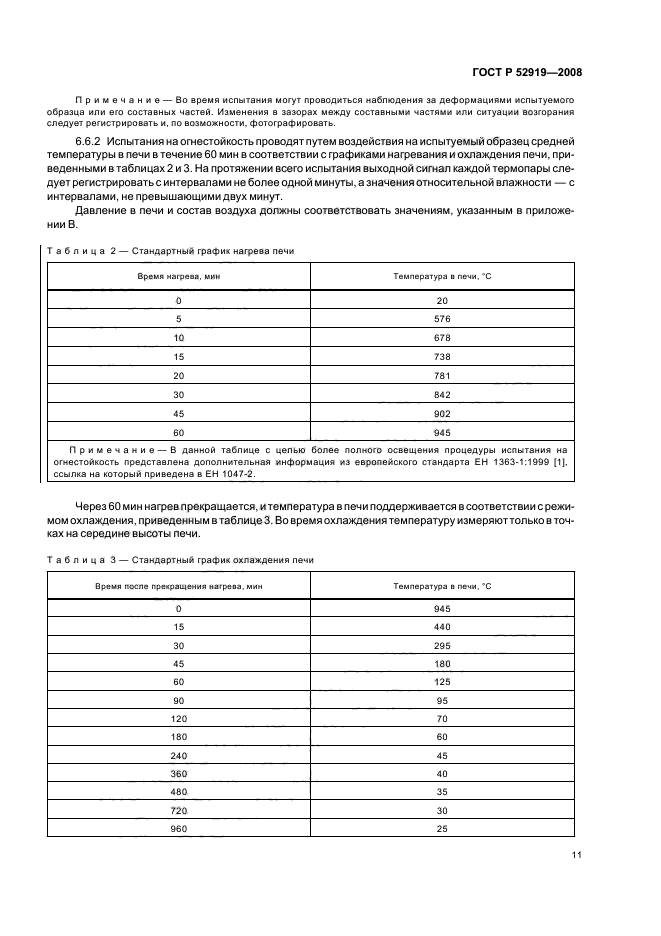 ГОСТ Р 52919-2008