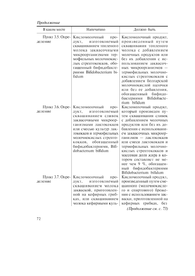 Поправка к ГОСТ Р 52687-2006