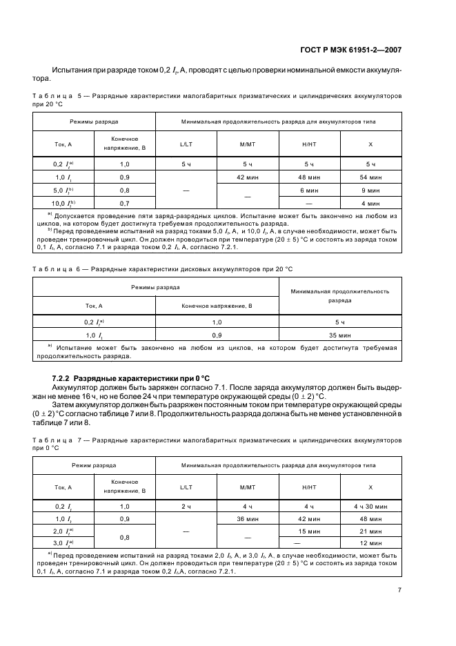 ГОСТ Р МЭК 61951-2-2007