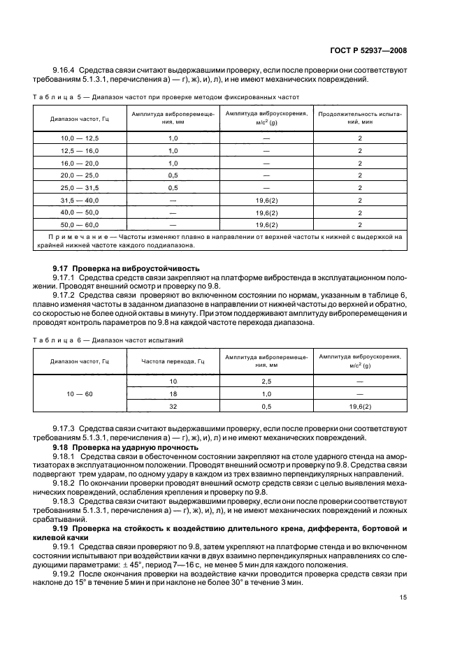 ГОСТ Р 52937-2008