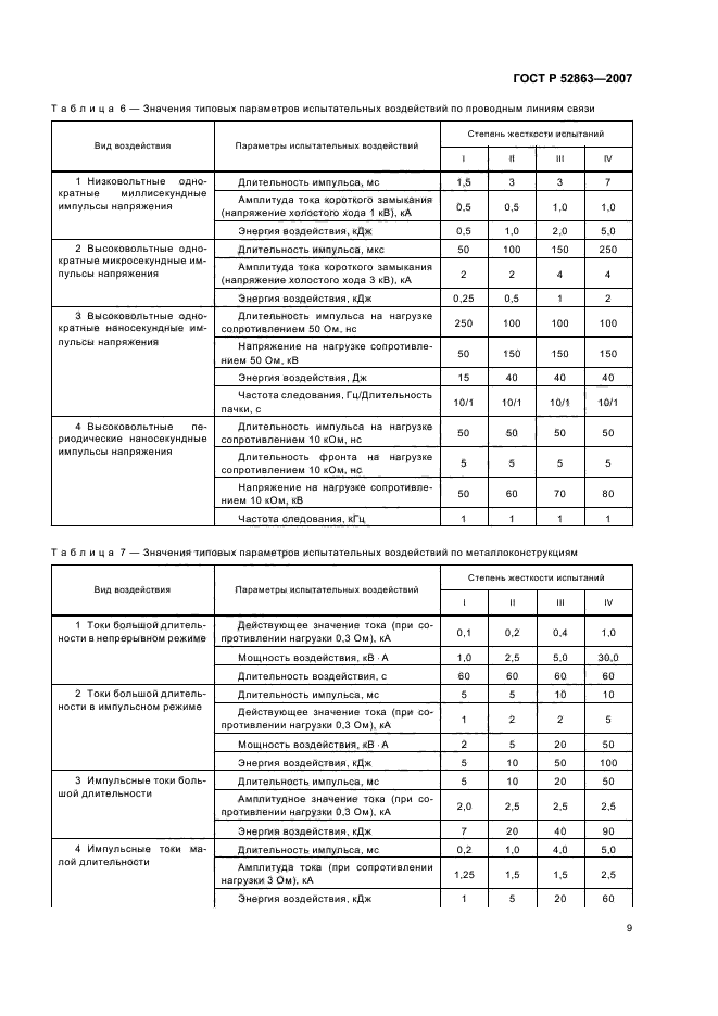 ГОСТ Р 52863-2007