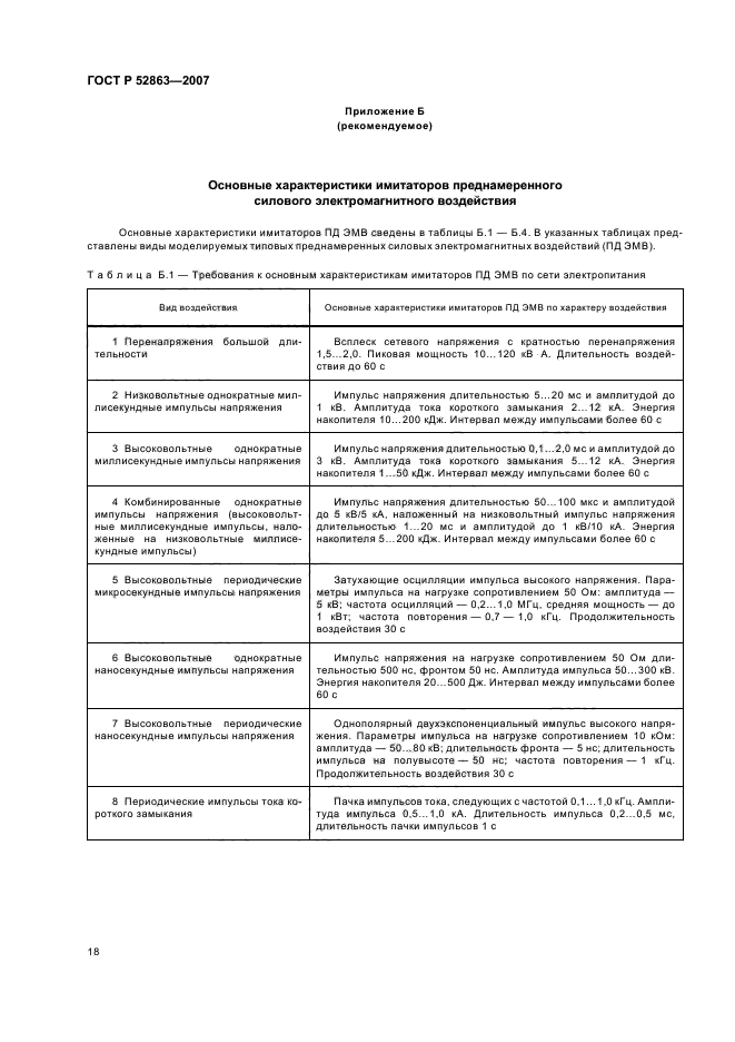 ГОСТ Р 52863-2007