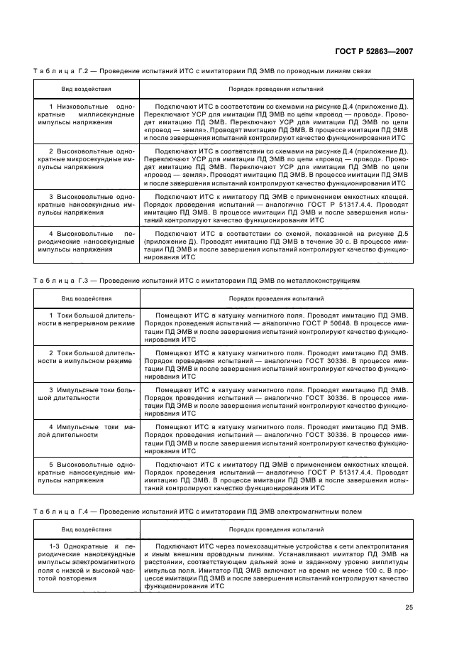 ГОСТ Р 52863-2007