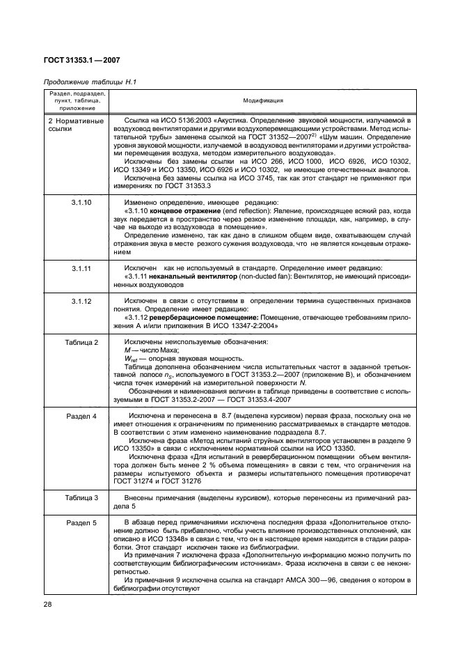 ГОСТ 31353.1-2007
