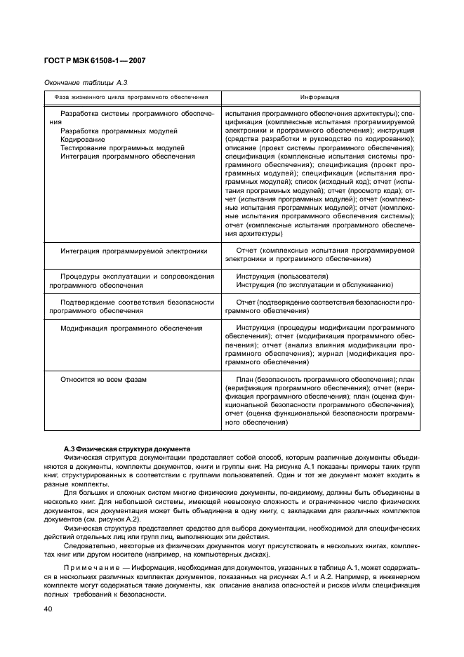 ГОСТ Р МЭК 61508-1-2007