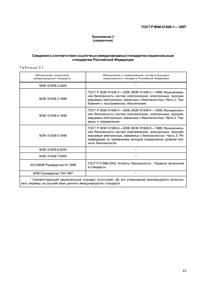 ГОСТ Р МЭК 61508-1-2007