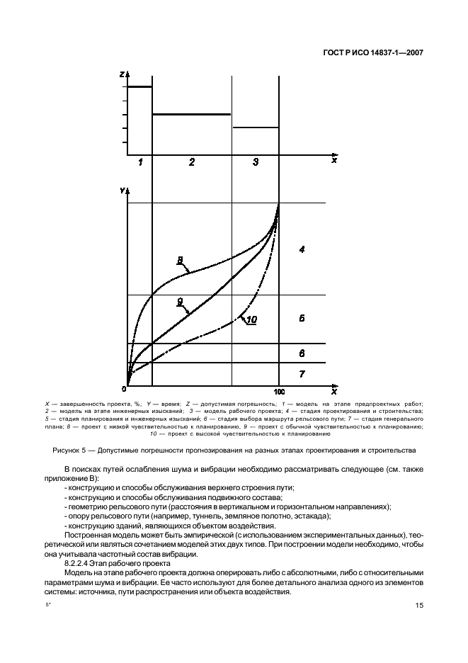 ГОСТ Р ИСО 14837-1-2007