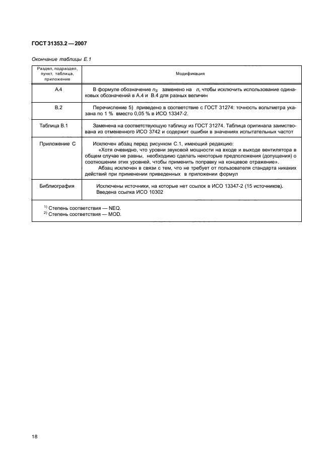 ГОСТ 31353.2-2007