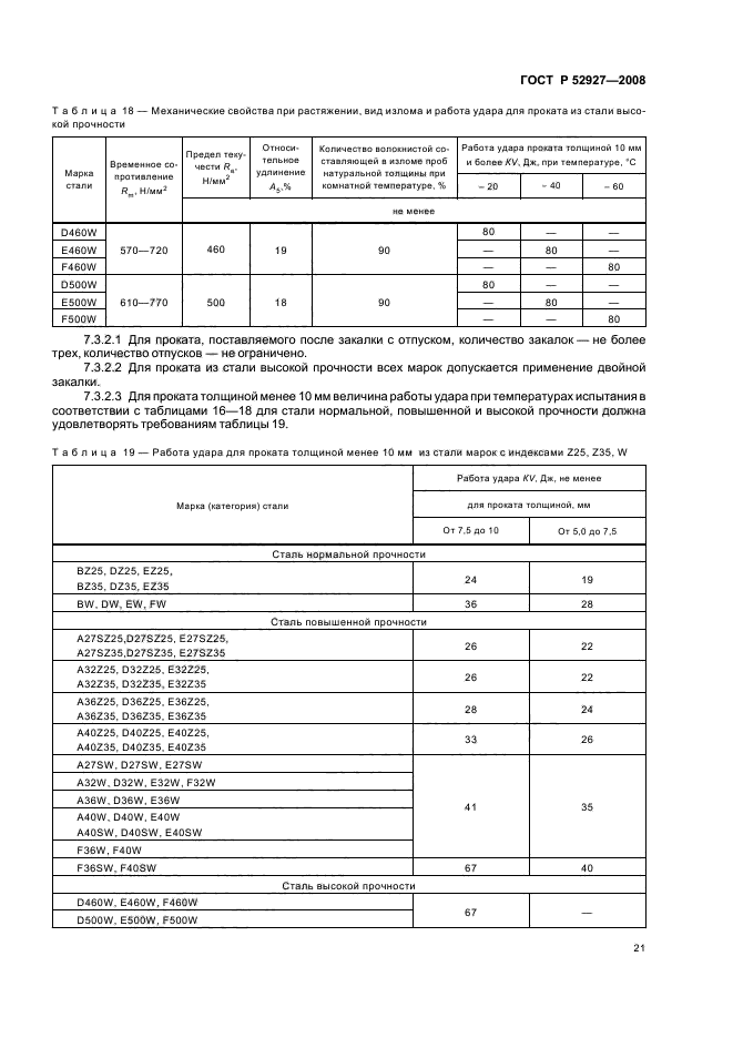 ГОСТ Р 52927-2008