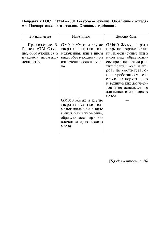 Поправка к ГОСТ 30774-2001