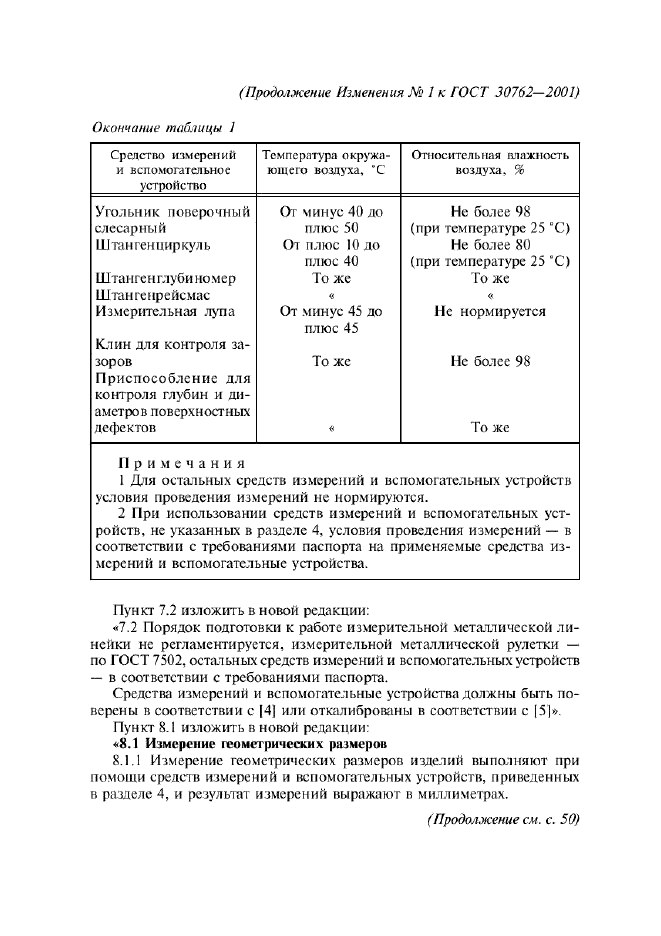 Изменение №1 к ГОСТ 30762-2001