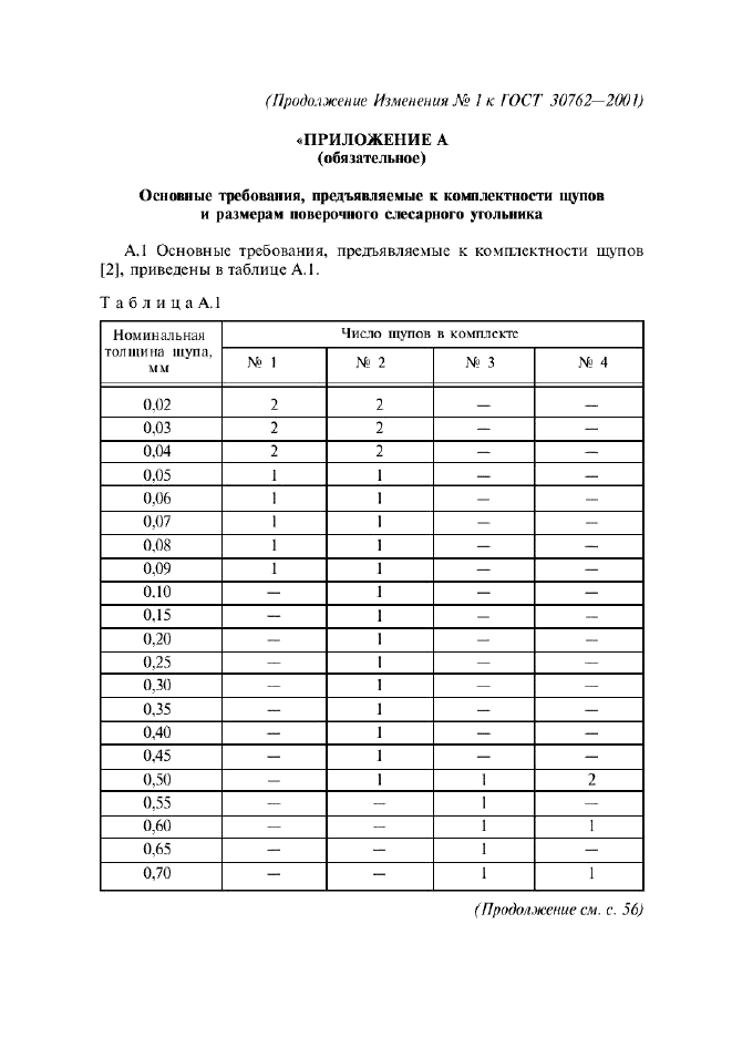 Изменение №1 к ГОСТ 30762-2001