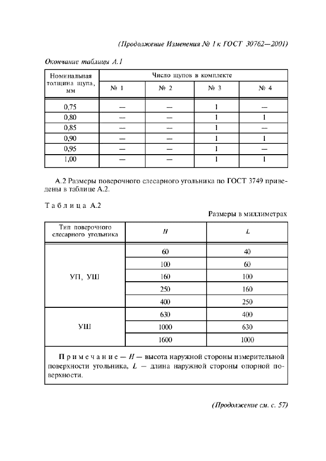 Изменение №1 к ГОСТ 30762-2001