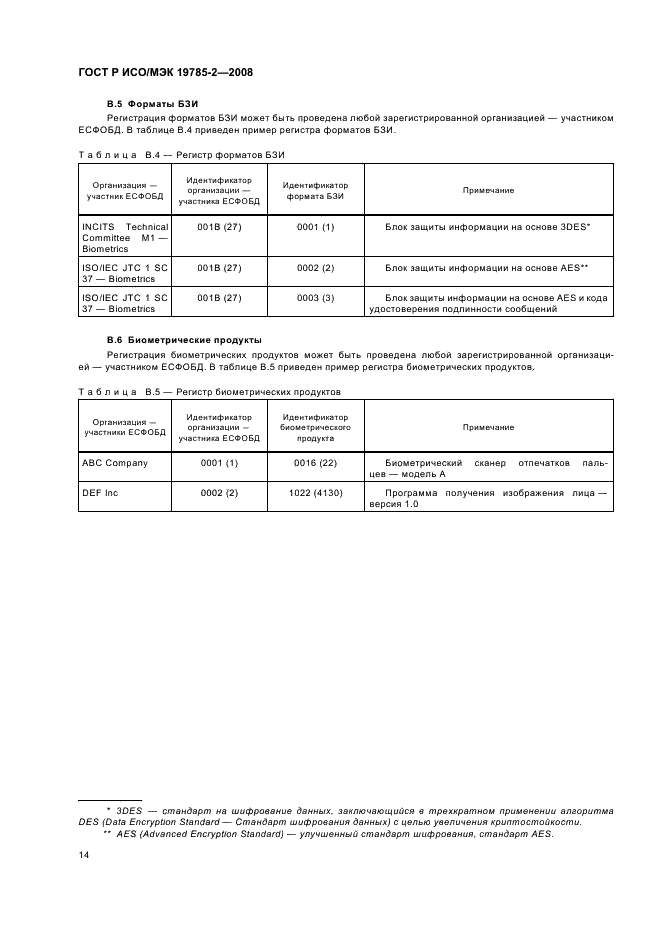 ГОСТ Р ИСО/МЭК 19785-2-2008