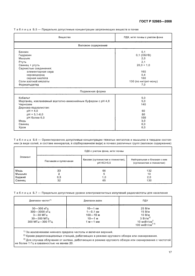 ГОСТ Р 52985-2008