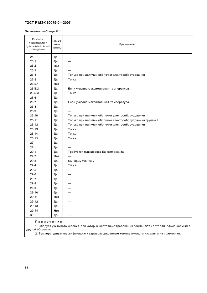 ГОСТ Р МЭК 60079-0-2007