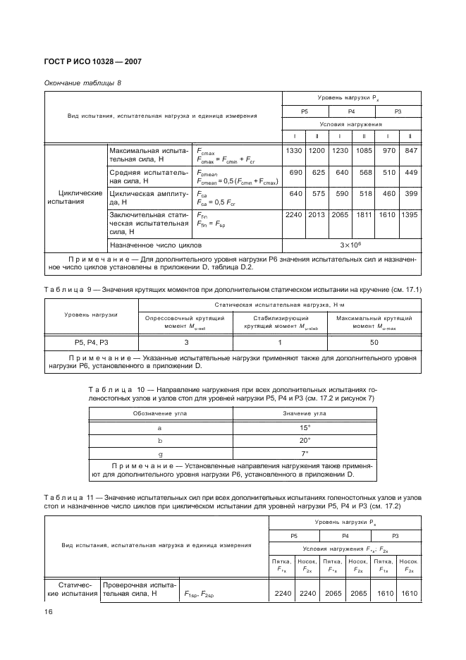 ГОСТ Р ИСО 10328-2007