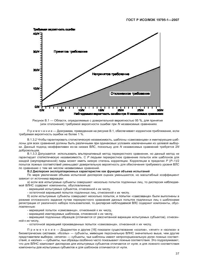 ГОСТ Р ИСО/МЭК 19795-1-2007