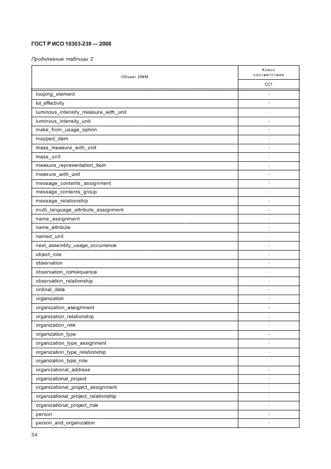 ГОСТ Р ИСО 10303-239-2008