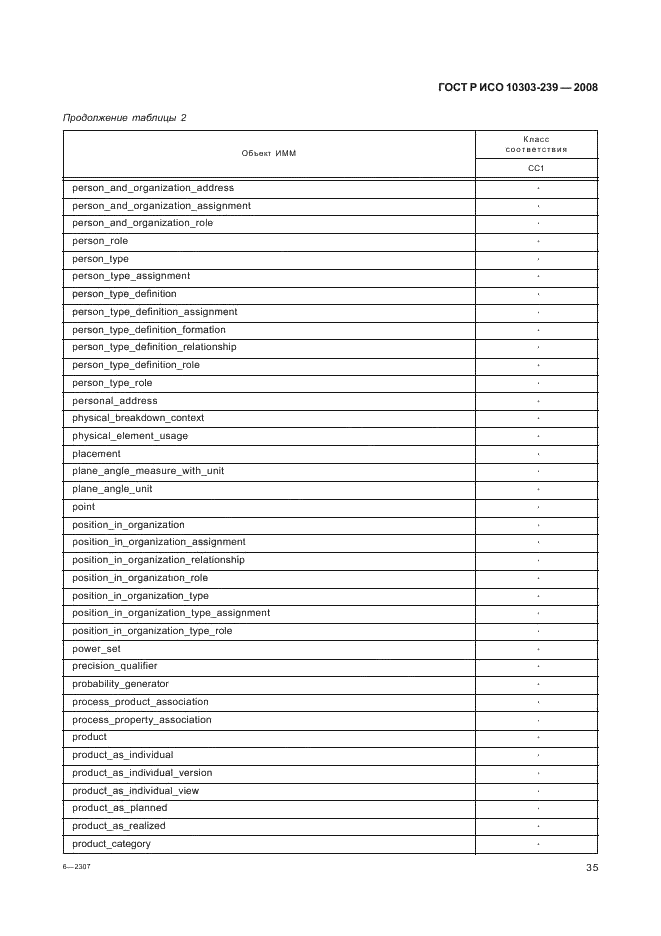 ГОСТ Р ИСО 10303-239-2008