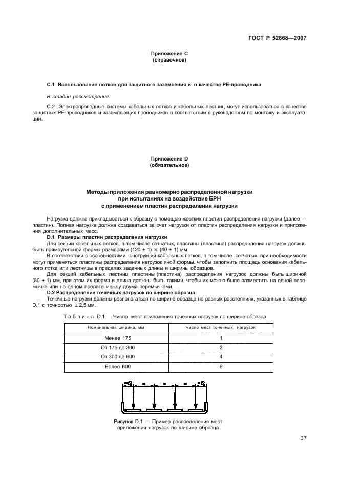 ГОСТ Р 52868-2007