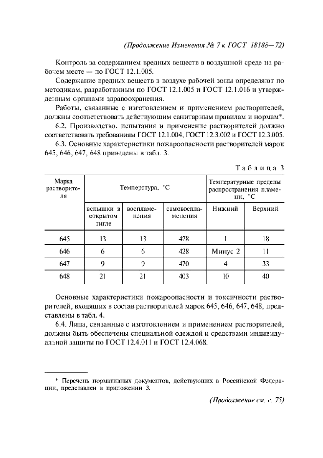 Изменение №7 к ГОСТ 18188-72