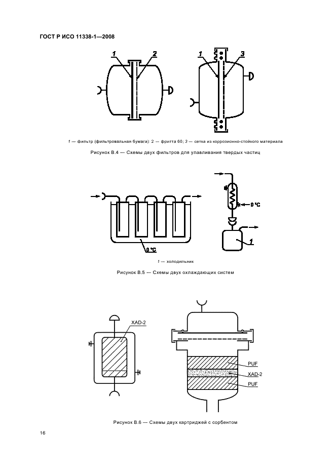 ГОСТ Р ИСО 11338-1-2008