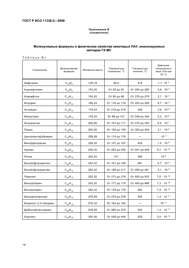 ГОСТ Р ИСО 11338-2-2008