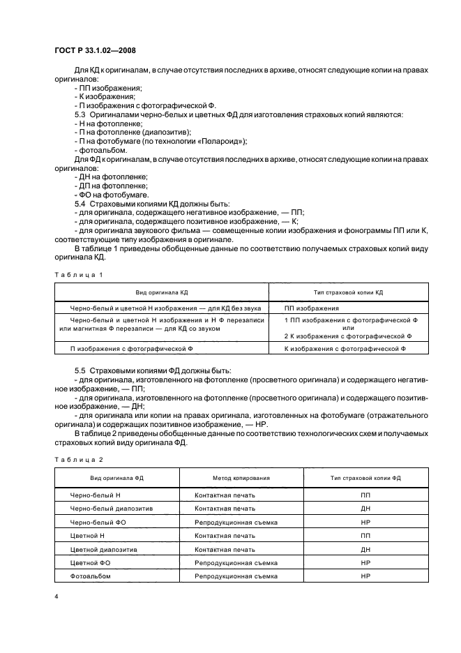 ГОСТ Р 33.1.02-2008