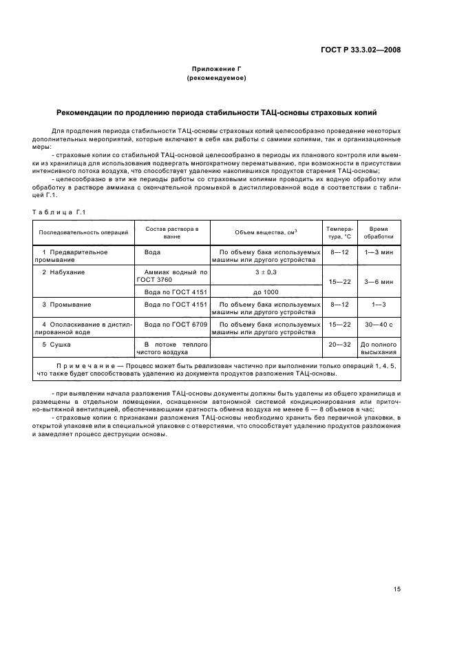 ГОСТ Р 33.3.02-2008