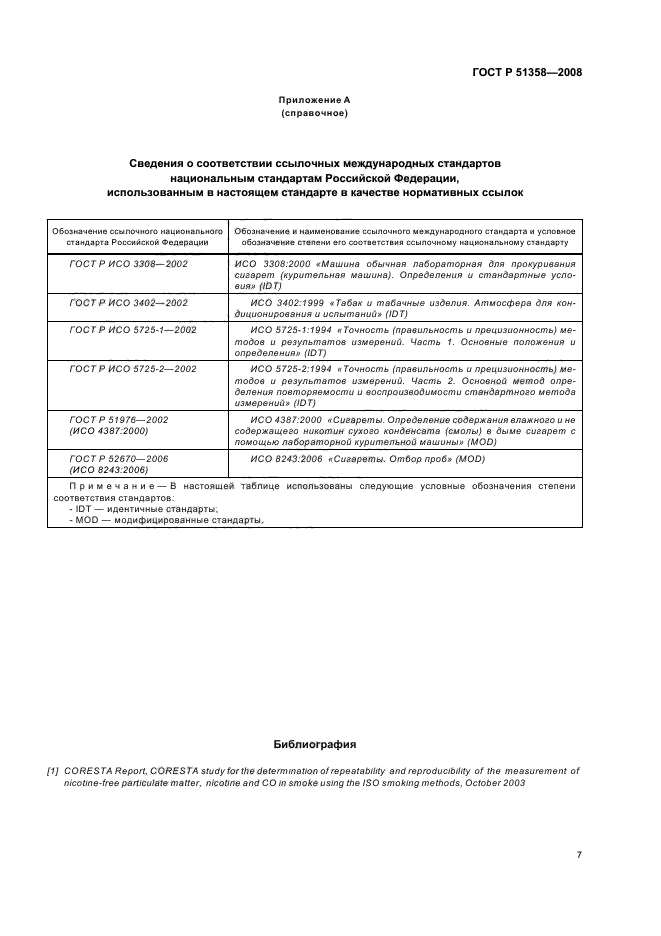 ГОСТ Р 51358-2008