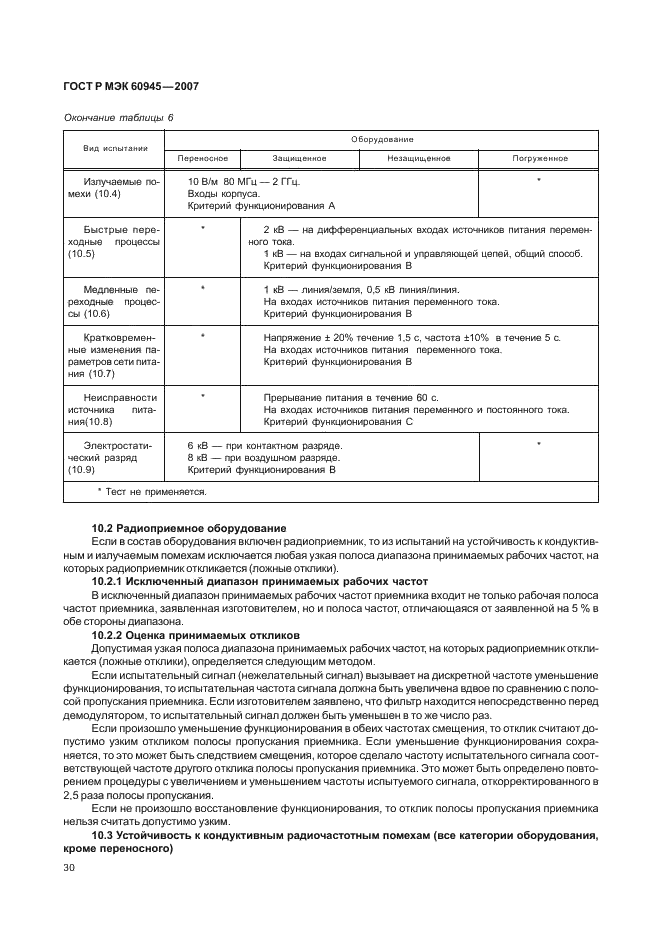 ГОСТ Р МЭК 60945-2007