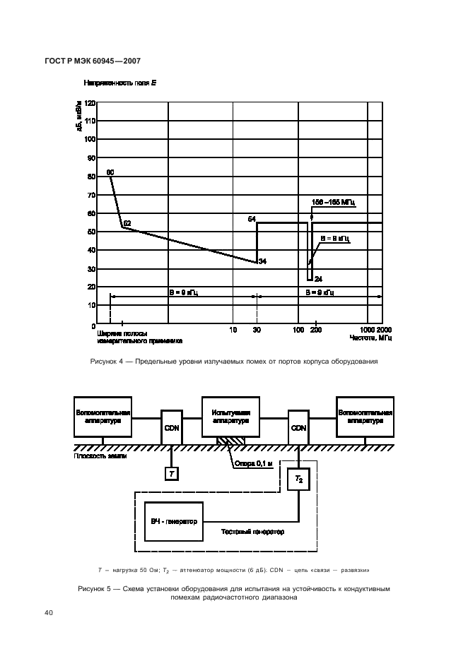 ГОСТ Р МЭК 60945-2007