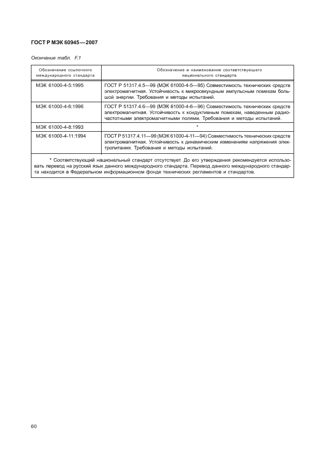 ГОСТ Р МЭК 60945-2007